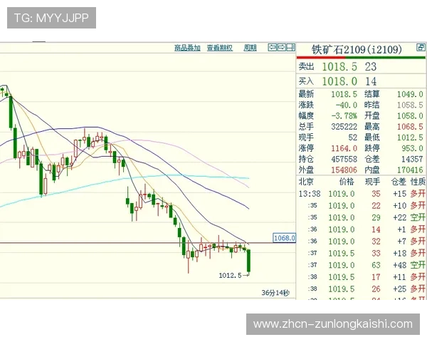 水晶宫对阵切尔西预告,地方体育频道加入联播计划